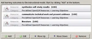 Overview of intended learning outcomes