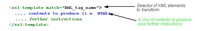 Xslt-basics-3.png