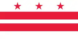 Flag of Washington, D.C.
